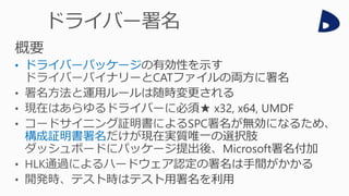 • ドライバーパッケージ
構成証明書署名
 