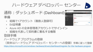 https://docs.microsoft.com/windows-hardware/drivers/dashboard/register-for-the-hardware-program
 