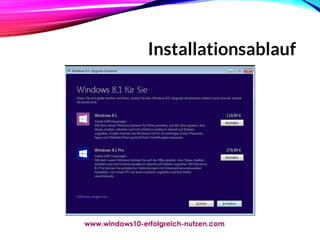 Installationsablauf
www.windows10-erfolgreich-nutzen.com
 