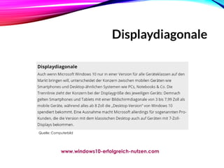 Displaydiagonale
Quelle: Computerbild
www.windows10-erfolgreich-nutzen.com
 