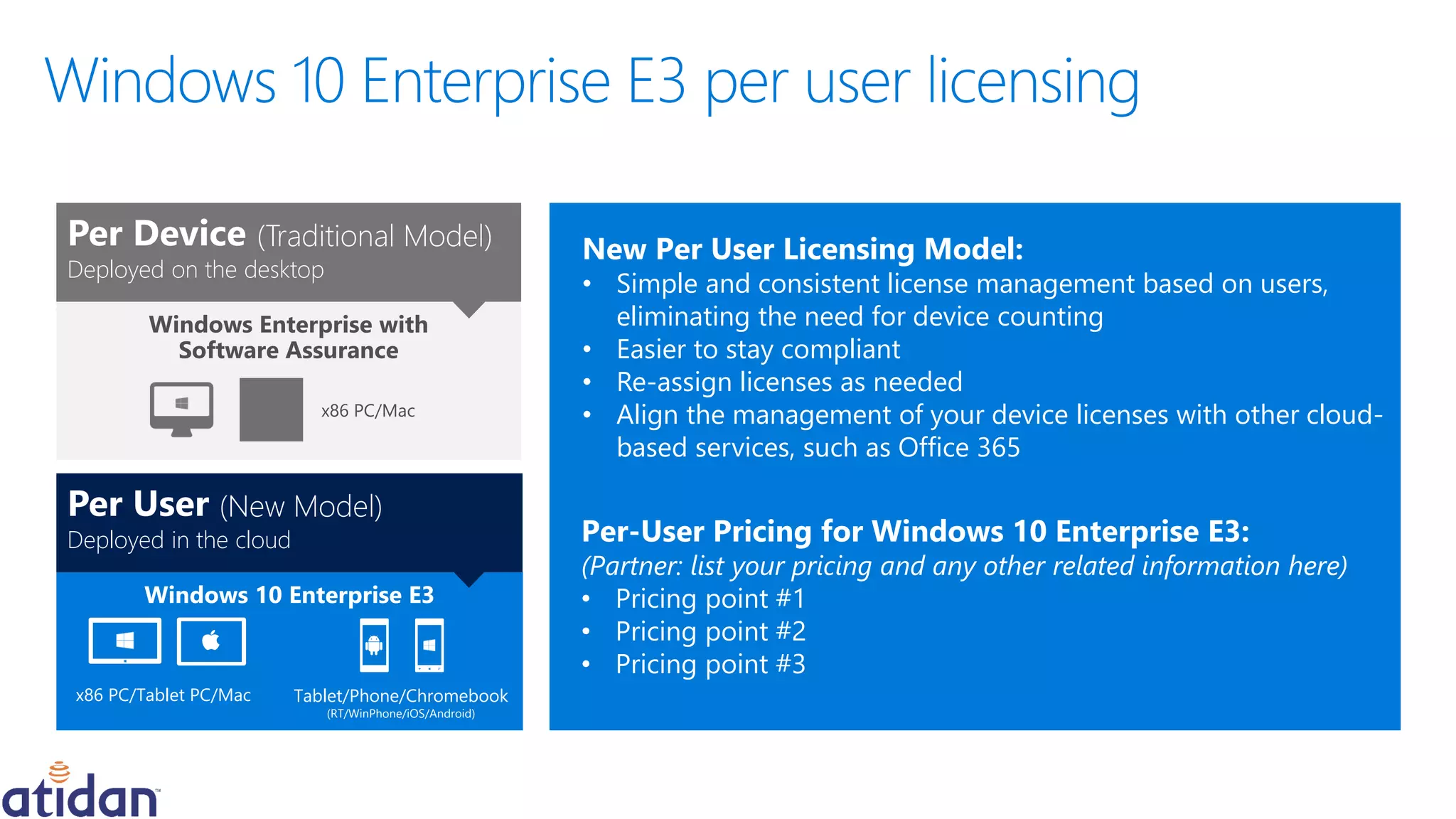 New Per User Licensing Model:
• Simple and consistent license management based on users,
eliminating the need for device counting
• Easier to stay compliant
• Re-assign licenses as needed
• Align the management of your device licenses with other cloud-
based services, such as Office 365
Windows Enterprise with
Software Assurance
x86 PC/Mac
Per Device (Traditional Model)
Deployed on the desktop
Windows 10 Enterprise E3
x86 PC/Tablet PC/Mac Tablet/Phone/Chromebook
(RT/WinPhone/iOS/Android)
Per User (New Model)
Deployed in the cloud Per-User Pricing for Windows 10 Enterprise E3:
(Partner: list your pricing and any other related information here)
• Pricing point #1
• Pricing point #2
• Pricing point #3
 