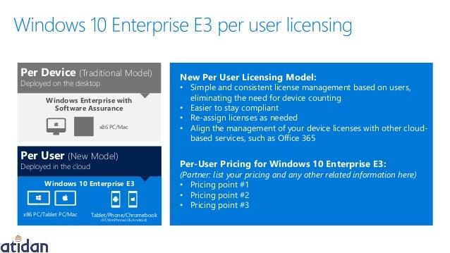 Windows 10 Enterprise E3 Best In Class Security And Control Prese