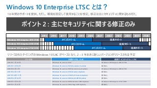 リリース日 半期チャネル / SAC 長期サービスチャネル / LTSC
2015 年 7 月 29 日 Windows 10, version 1507 Windows 10 Enterprise 2015 LTSB
2015 年 11 月 10 日 Windows 10, version 1511 (November Update) 該当なし
2016 年 8 月 2 日 Windows 10, version 1607 (Anniversary Update) Windows 10 Enterprise 2016 LTSB
2017 年 4 月 11 日 Windows 10, version 1703 (Creators Update) 該当なし
2017 年 10 月 17 日 Windows 10, version 1709 (Fall Creators Update) 該当なし
2018 年 4 月 30 日 Windows 10, version 1803 (April 2018 Update) 該当なし
2018 年 11 月 13 日 Windows 10, version 1809 (October 2018 Update) Windows 10 Enterprise LTSC 2019
2019 年 5 月 21 日 Windows 10, version 1903 (May 2019 Update) 該当なし
Windows 10 Enterprise LTSC とは？
リリースされたタイミングの Windows 10 SAC がベースとなり、2 – 3 年おきに新しいバージョンがリリースされる予定
2015 2016 2017 2018 2019 2020 2021 2022 2023 2024 2025 2026
Windows 10 Enterprise 2015 LTSB メインストリーム 延長サポート
Windows 10 Enterprise 2016 LTSB メインストリーム 延長サポート
Windows 10 Enterprise LTSC 2019 メインストリーム 延長サポート
10 年間のサポートを提供。ただし、環境を固定して使用することを想定。修正は主にセキュリティに関するものだけ。
ポイント 2 : 主にセキュリティに関する修正のみ
 