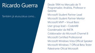 Ricardo Guerra
Também já atuou/atua como…
Desde 1994 no Mercado de TI
Programador, Analista, Professor e
Gerente
Microsoft Student Partner Lead
Microsoft Student Partner Mentor
Microsoft MVP – Visual Basic
User group lead – Code4All
Coordenador da INETA
Colaborador do Microsoft Channel 8
Microsoft Certified Professional
Microsoft Windows Vista Official Speaker
Microsoft Windows 7 Official Beta Tester
Palestrante Oficial Microsoft
 