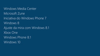 Windows Media Center
Microsoft Zune
Iniciativa do Windows Phone 7
Windows 8
Ajuste da mira com Windows 8.1
Xbox One
Windows Phone 8.1
Windows 10
 