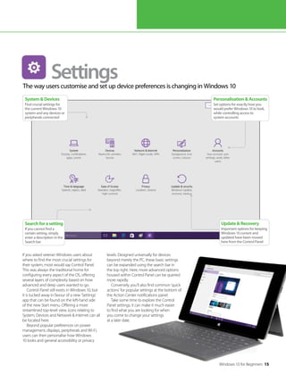 Windows 10 for Beginners 15
Update&Recovery
Important options for keeping
Windows 10 current and
updated have been moved
here from the Control Panel
System&Devices
Find crucial settings for
the current Windows 10
system and any devices or
peripherals connected
Searchforasetting
If you cannot find a
certain setting, simply
enter a description in the
Search bar
SettingsThe way users customise and set up device preferences is changing in Windows 10
If you asked veteran Windows users about
where to find the most crucial settings for
their system, most would say Control Panel.
This was always the traditional home for
configuring every aspect of the OS, offering
several layers of complexity based on how
advanced and deep users wanted to go.
Control Panel still exists in Windows 10, but
it is tucked away in favour of a new ’Settings’
app that can be found on the left-hand side
of the new Start menu. Offering a more
streamlined top-level view, icons relating to
System, Devices and Network & Internet can all
be located here.
Beyond popular preferences on power
management, displays, peripherals and Wi-Fi,
users can then personalise how Windows
10 looks and general accessibility or privacy
levels. Designed universally for devices
beyond merely the PC, these basic settings
can be expanded using the search bar in
the top right. Here, more advanced options
housed within Control Panel can be queried
more rapidly.
Conversely, you’ll also find common ’quick
actions’ for popular settings at the bottom of
the Action Center notifications panel.
Take some time to explore the Control
Panel settings; it can make it much easier
to find what you are looking for when
you come to change your settings
at a later date.
Personalisation&Accounts
Set options for exactly how you
would prefer Windows 10 to look,
while controlling access to
system accounts
 