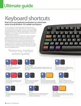 Ultimateguide
16 Windows 10 for Beginners
Alt+Tab
Not a new shortcut for Windows 10, but useful
for switching between open windows across all
Virtual Desktops
Alt
+1,2,3…
Using a number key with the
Windows one allows you to launch
programs pinned to your task bar
1
The rise of Windows in the formative years of mainstream home
computing really went hand in glove with the mouse. The Graphical
User Interface (GUI) and its Windows, Icon, Mouse and Pointer (WIMP)
paradigm liberated users a little from their keyboards. However, both
peripherals very much remain standard for desktop PCs and even in
virtual form on touch devices.
With Windows 10 harnessing next-gen forms of input alongside
predominantly the pointer, lest we forget the usefulness of the
keyboard for system shortcuts. These quick key combinations
still represent the fastest form of performing interface actions for
most, with Windows 10 ensuring its myriad of new features can
be accessed this way. In this section we delve deep into the many
available, and focus on those that users will want to learn first. Along
with outlining the key combos themselves, we’ll explain what each
does and the applied context.
+I
Get rapid access to the settings
where core settings for your
device can be found
I
+A
Remember ‘A’ for Action Center because this
handy little shortcut is used to open your
Windows 10 notifications
A
+S
Use this keystroke to initiate a Cortana search
with keyboard selected as input method instead
of speech
S
+Left/Right
Windows 10 allows window snapping vertically or within a 2x2
grid. This combination snaps the current window to the screen
left or right
+L
This useful keystroke instantly locks your
Windows 10 device on cue when you may
wish to leave it unattended
L
“Performing interface
actions quickly”
KeyboardshortcutsRead up on your keyboard combinations to unlock faster
access among Windows 10’s notable new features
+Ctrl+D
Use this shortcut to open or spawn
a new Virtual Desktop and be
switched to it
DCtrl
+Ctrl+D
Use this shortcut to close the current
Virtual Desktop when working with
more than one
F4Ctrl
+Tab
With this shortcut you can quickly
launch the Windows 10 Task View
for organising your Virtual Desktops
 