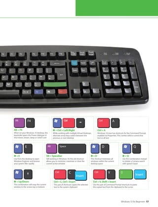 Windows 10 for Beginners 17
Ctrl+A
Windows 10 now has shortcuts for the Command Prompt,
enabled via Properties. This combo selects current line
text or all text
Ctrl A
Ctrl+C,Ctrl+Insert
This pair of shortcuts copies the selected
text to the system clipboard
C
Insert
Ctrl
+Up/Down
This combination will snap the current
window to the screen top or bottom
+E
Use from the desktop to open
Windows Explorer and browse
your system files rapidly
E
Alt+Spacebar
Still working in Windows 10, this old shortcut
allows you to minimise, maximise or close the
current active window
Space
Alt+F4
When on your Windows 10 desktop, this
keystroke opens the Power dialogue to
shut down, restart, sleep or switch user
+D
This shortcut minimises all
windows within the current
desktop space
D
+Q
Use this combination instead
to initiate a Cortana search
with speech input
Q
+Ctrl+Left/Right
While working with multiple Virtual Desktops,
alternate arrow keys switch between the
previous or next desktop
Ctrl
Ctrl+V,Shift+Insert
Use this pair of Command Prompt shortcuts to paste
the copied text from the clipboard to the cursor
V
Insert
Ctrl
Ctrl
Alt
Alt F4
 