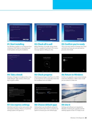 Windows 10 for Beginners 23
04:Takeabreak
Windows 10 begins to install and this is the
really dull part. Take a break, stretch your
legs or grab a coffee.
07:Useexpresssettings
Click Next and then on the next screen, click
Use Express Settings. (There is a Customise
settings option, but ignore it.)
05:Checkprogress
Watching percentages crawl from 0 to 100%
is not much fun, but occasionally check that
the installation has not stalled.
08:Choosedefaultapps
Clicking Next uses the default settings for
photos and the web. There is a hard-to-see
option to choose your own default apps.
06:ReturntoWindows
As this is an upgrade, a user account already
exists from Windows 7. With a clean install
you are asked to create one.
09:Useit
Settings and software are migrated to
Windows 10 during the upgrade and the
desktop appears at last. It is ready to use.
01:Startinstalling
Use Windows Update or run setup.exe from
a Windows DVD. Select to download and
install updates during the installation.
02:Checkalliswell
Before Windows 10 installs, Setup checks
the PC is capable of running it. If it is not, a
message appears telling you why.
03:Confirmyou’reready
This is your last chance to change your mind
and back out. If you are sure you want to
proceed, click Install.
 