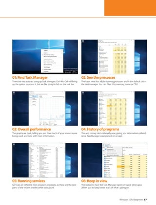 Windows 10 for Beginners 57
01:FindTaskManager
There are two ways to bring up Task Manager: Ctrl+Alt+Del will bring
up the option to access it, but we like to right click on the task bar.
02:Seetheprocesses
The basic view lists all the running processes and is the default tab in
the task manager. You can filter it by memory, name or CPU.
03:Overallperformance
The graphs are back, telling you just how much of your resources are
being used, and now with more information.
04:Historyofprograms
The app history tab is relatively new, giving you information collated
since Task Manager was opened on an app.
05:Runningservices
Services are different from program processes, as these are the core
parts of the system that let other parts work.
06:Keepinview
The option to have the Task Manager open on top of other apps
allows you to keep better track of what’s going on.
 