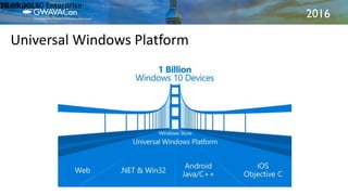 2016
Universal Windows Platform
21.09.2016Windows 10 Enterprise10
 