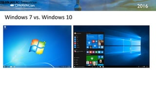 2016
Windows 7 vs. Windows 10
21.09.2016Windows 10 Enterprise23
 