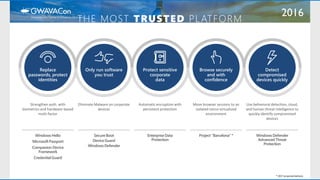 2016
THE MOST TRUSTED PLATFORM
Windows Hello
Microsoft Passport
Companion Device
Framework
Credential Guard
Replace
passwords, protect
identities
Strengthen auth. with
biometrics and hardware-based
multi-factor
Secure Boot
Device Guard
WindowsDefender
Only run software
you trust
Eliminate Malware on corporate
devices
Enterprise Data
Protection
Protect sensitive
corporate
data
Automatic encryption with
persistent protection
Project “Barcelona” *
Browse securely
and with
confidence
Move browser sessions to an
isolated micro-virtualized
environment
WindowsDefender
Advanced Threat
Protection
Detect
compromised
devices quickly
Use behavioral detection, cloud,
and human threat intelligence to
quickly identify compromised
devices
 