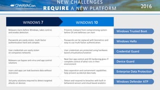 2016
Windows Trusted Boot
Windows Hello
Credential Guard
Device Guard
Enterprise Data Protection
Windows Defender ATP
NEW CHALLENGES
REQUIRE A NEW PLATFORM
WINDOWS 7 WINDOWS 10
 