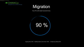 35 Internal Use Only
21.09.2016Windows 10 Enterprise5
Migration
Your PC will restart several times.
90 %
Copying files 100% Installing featurs and drivers 100% Configuring settings 50%
 