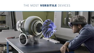 2016
THE MOST VERSITILE DEVICES
 