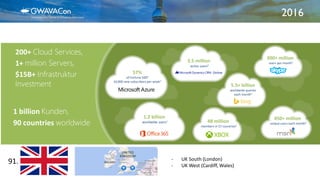 2016
1.2 billion
worldwide users2
300+ million
users per month5
48 million
members in 57 countries4
57%
of Fortune 5004
10,000 new subscribers per week2
3.5 million
active users4
Online
5.5+ billion
worldwide queries
each month3
450+ million
unique users each month6
200+ Cloud Services,
1+ million Servers,
$15B+ Infrastruktur
Investment
1 billion Kunden,
90 countries worldwide
91. - UK South (London)
- UK West (Cardiff, Wales)
 
