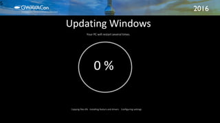 2016
5
Updating Windows
Your PC will restart several times.
0 %
Copying files 0% Installing featurs and drivers Configuring settings
 