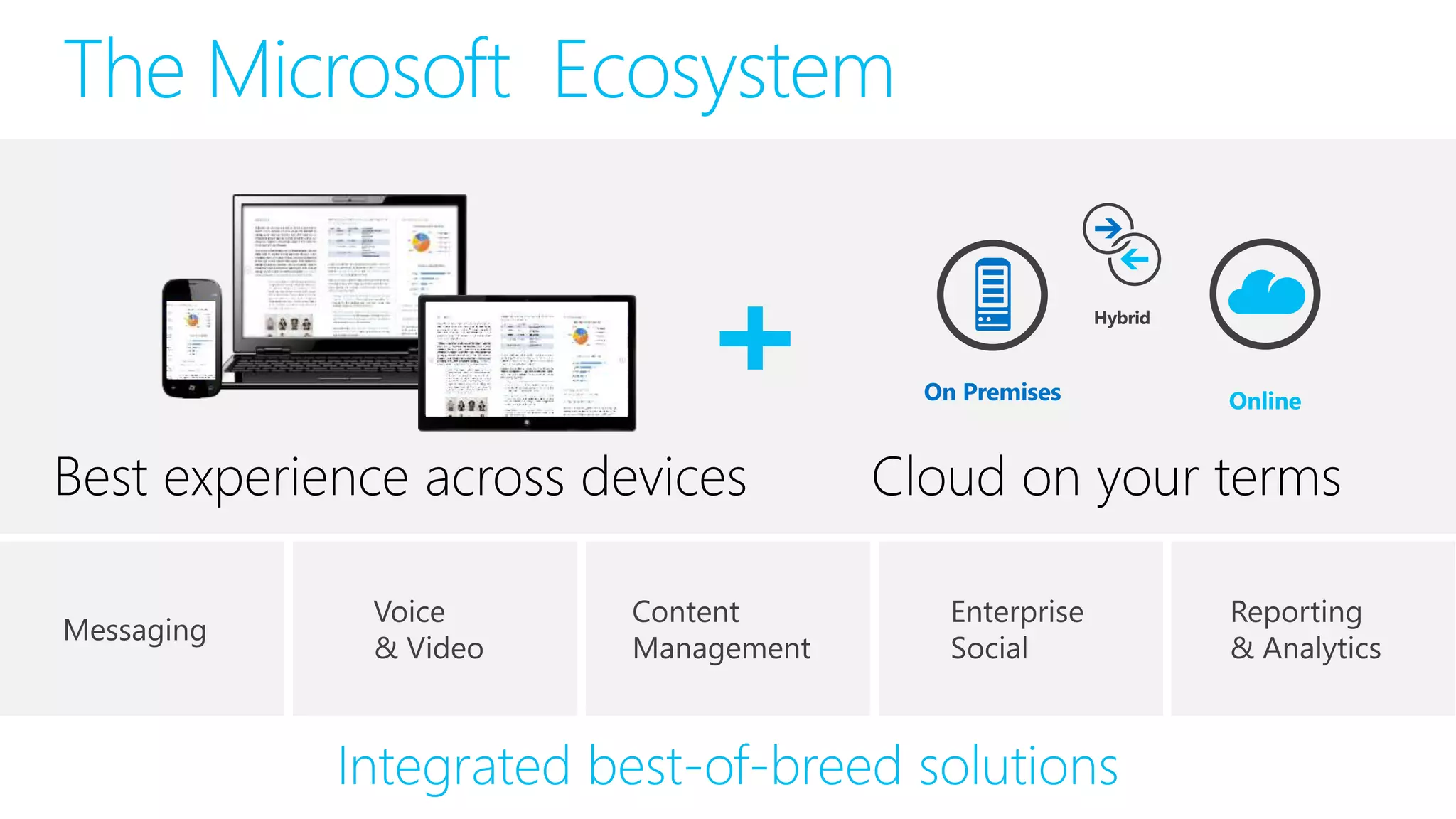 Windows 10 Introduction PPT Windows 10 introduction ppt
