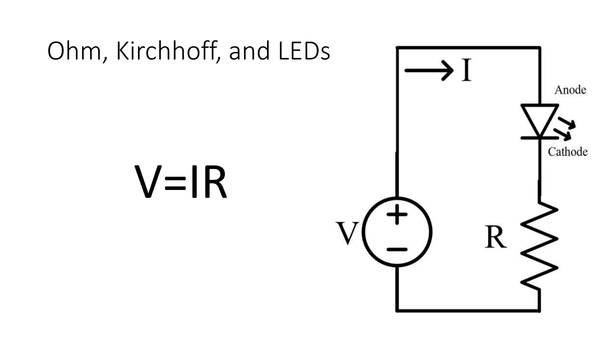 Ohm, Kirchhoff, and LEDs
V=IR
 