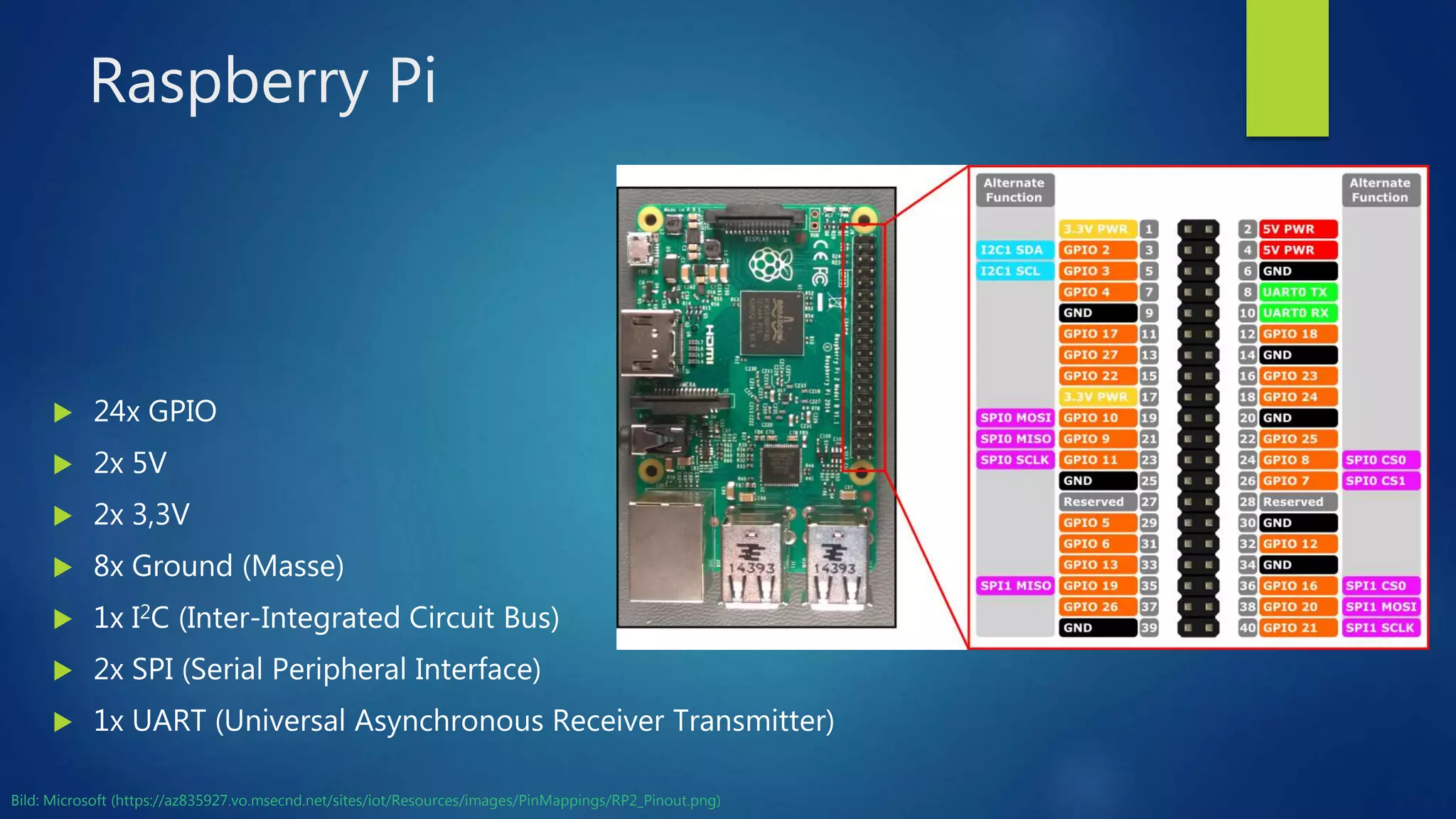 Raspberry Pi
 24x GPIO
 2x 5V
 2x 3,3V
 8x Ground (Masse)
 1x I2C (Inter-Integrated Circuit Bus)
 2x SPI (Serial Peripheral Interface)
 1x UART (Universal Asynchronous Receiver Transmitter)
Bild: Microsoft (https://az835927.vo.msecnd.net/sites/iot/Resources/images/PinMappings/RP2_Pinout.png)
 