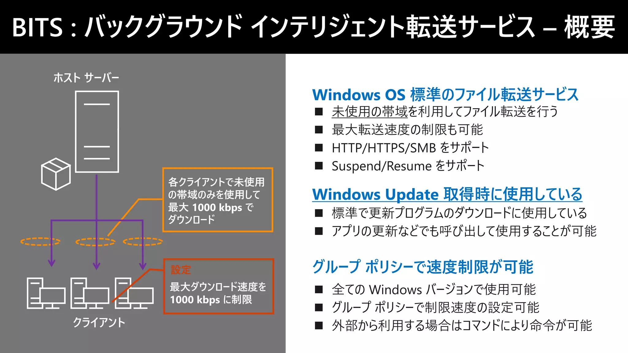 IT エンジニアのための 流し読み Windows 10 - Windows のネットワーク最適化機能 | PDF