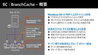 BC : BranchCache – 概要
ホスト サーバー
BranchCache を使用
するポリシーを設定
クライアントで同士で
キャッシュ共有。
近くのクライアントで既に
ダウンロード済みのもの
があれば利用
クライアント
設定
BranchCache による
共有を有効化
設定
Windows OS の P2P によるキャッシュ共有
近年のファイル サイズの増大により注目
サーバー側での有効化とグループ ポリシー設定
◼ アクセスしたファイルをキャッシュとして保存
◼ 同じファイルに対する要求を、キャッシュから高速に提供
◼ キャッシュ動作モード (分散・ホスト型) が選択可能
◼ 以前からあったがあまり使用されていなかった
◼ 更新プログラムのファイル共有にも使用可能
◼ WSUS や SCCM と組み合わせて使用可能
◼ サーバー側で機能を有効化
◼ グループ ポリシーで動作の設定
 