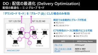 ¥¥ACMECORP
グループ ID DOGroupId
グループ ID のソースを選
択します
NEW in 1803
DOGroupIdSource
「ダウンロード モード」 を 「グループ (2)」 にした場合のみ有効
既定では自動的にグループが形成
ピアを特性のソースに制限することも可能
配信の最適化 – ①-2 グループ モード
DO : 配信の最適化 (Delivery Optimization)
 