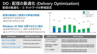 DO : 配信の最適化 (Delivery Optimization)
配信の最適化 – ③ ネットワークの帯域設定
配信の最適化で使用する帯域の制御
Windows 10 1803 以降ではさらに強化
最大ダウンロード帯域幅 DOMaxDownloadBandwidth
最大アップロード帯域幅 DOMaxUploadBandwidth
月単位のデータ アップロード上限 DOMonthlyUploadDataCap
フォアグラウンドとバック
グラウンドでの帯域
業務時間内と業務時
間外の帯域
DOPercentageMaxForegroundBandwidth
DOPercentageMaxBackgroundBandwidth
DOSetHoursToLimitBackgroundDownloadBandwidth
DOSetHoursToLimitForegroundDownloadBandwidth
ピアリングの優先 DODelayBackgroundDownloadFromHttp
DODelayForegroundDownloadFromHttp
50%
◼ 帯域の何％を使用するか
◼ 絶対値での設定も可能
◼ 業務時間を設定して、業務への影響を避ける
◼ バックグラウンドでの実行時の帯域利用を設定する
 