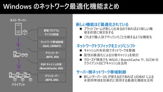 ホスト サーバー
クライアント
P2P キャッシュ共有
(BranchCache, DO)
ダウンローダー
(BITS, DO)
ダウンローダー
(BITS, DO)
ネットワーク帯域制御
(QoS, LEDBAT)
更新プログラム
サイズの削減
Windows のネットワーク最適化機能まとめ
新しい機能ほど最適化されている
ネットワークトラフィックをエッジにシフト
サーバー側ネットワーク帯域制御
◼ プラットフォームが新しく出来るのであればより新しい機
能を前提に検討をする
◼ これまで職人技でやっていたことも補えるような機能も
◼ キャッシュ共有前提でネットワークを整備
◼ 配信の最適化による分散キャッシュを検討
◼ クローズド環境でも WSUS / BranchCache や、SCCM の
クライアントのピアキャッシュを活用
◼ 新しいサーバー OS が使えるのであれば LEDBAT による
未使用帯域を効果的に使用する最適化機能を活用
 