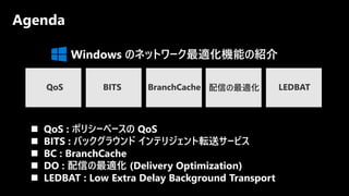 Agenda
◼ QoS : ポリシーベースの QoS
◼ BITS : バックグラウンド インテリジェント転送サービス
◼ BC : BranchCache
◼ DO : 配信の最適化 (Delivery Optimization)
◼ LEDBAT : Low Extra Delay Background Transport
Windows のネットワーク最適化機能の紹介
QoS BITS BranchCache 配信の最適化 LEDBAT
 
