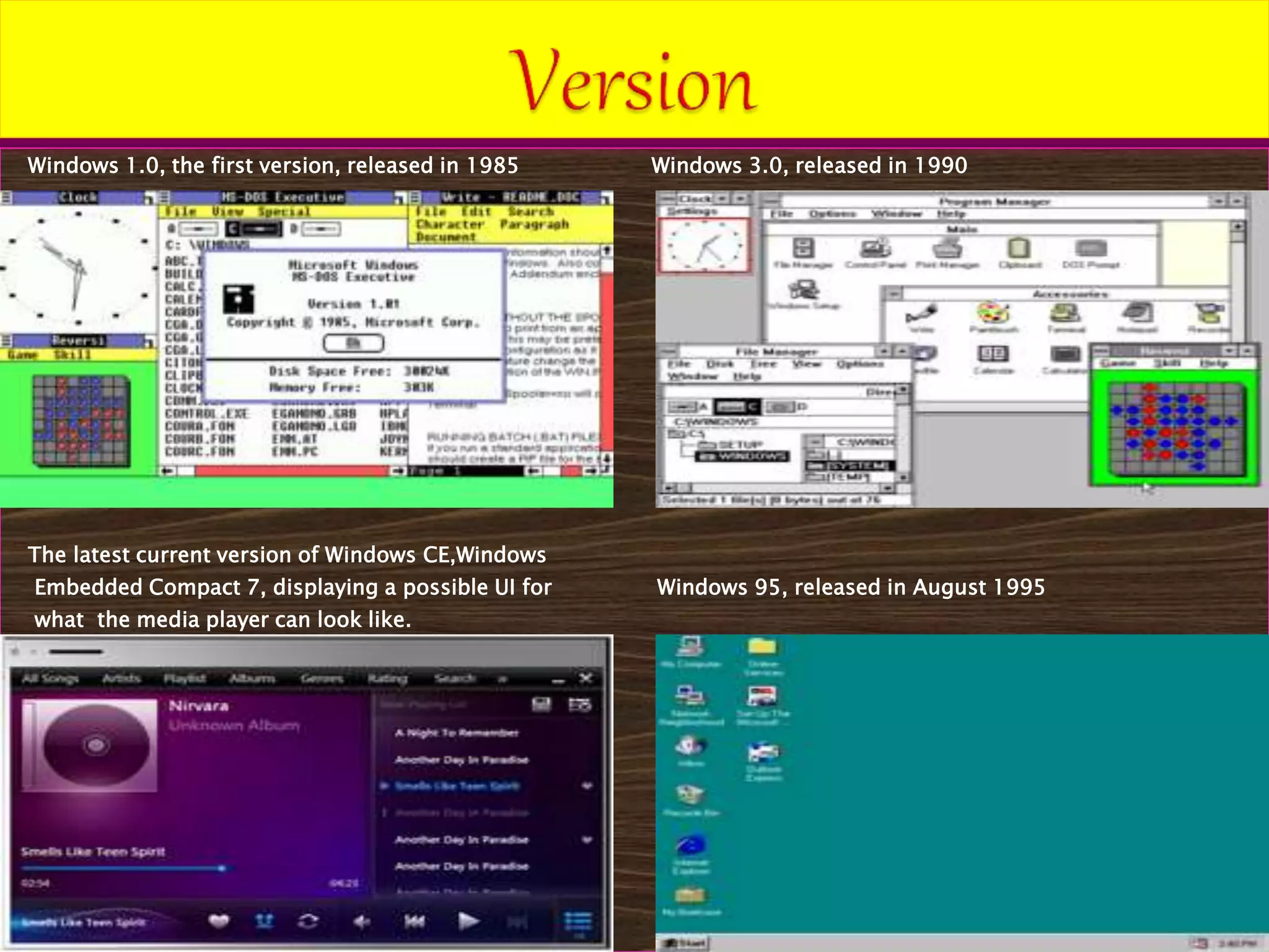 Windows 1.0, the first version, released in 1985 Windows 3.0, released in 1990
The latest current version of Windows CE,Windows
Embedded Compact 7, displaying a possible UI for Windows 95, released in August 1995
what the media player can look like.
 