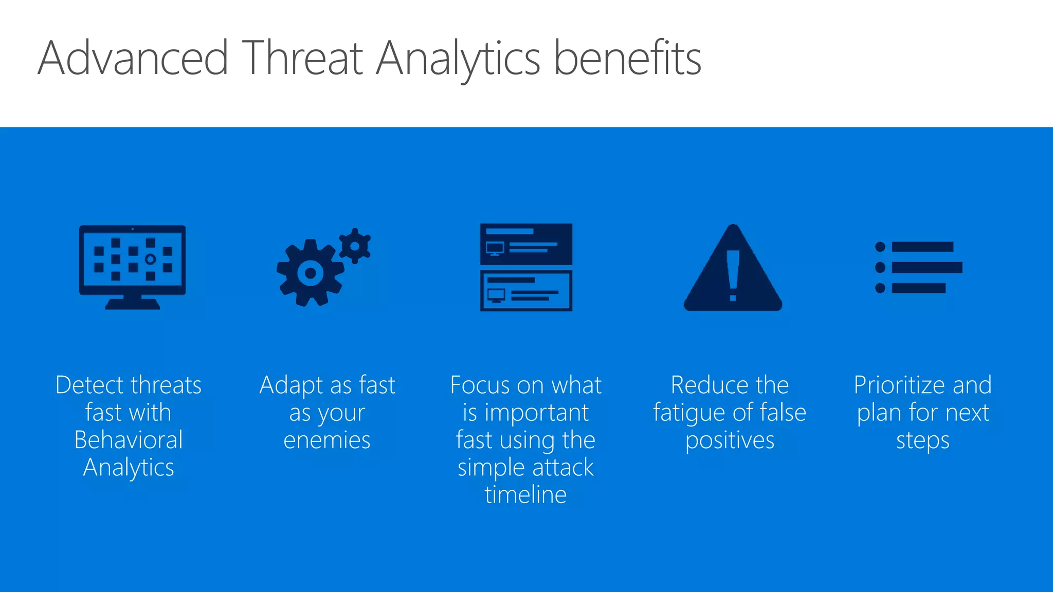 Detect threats
fast with
Behavioral
Analytics
Adapt as fast
as your
enemies
Focus on what
is important
fast using the
simple attack
timeline
Reduce the
fatigue of false
positives
Prioritize and
plan for next
steps
 