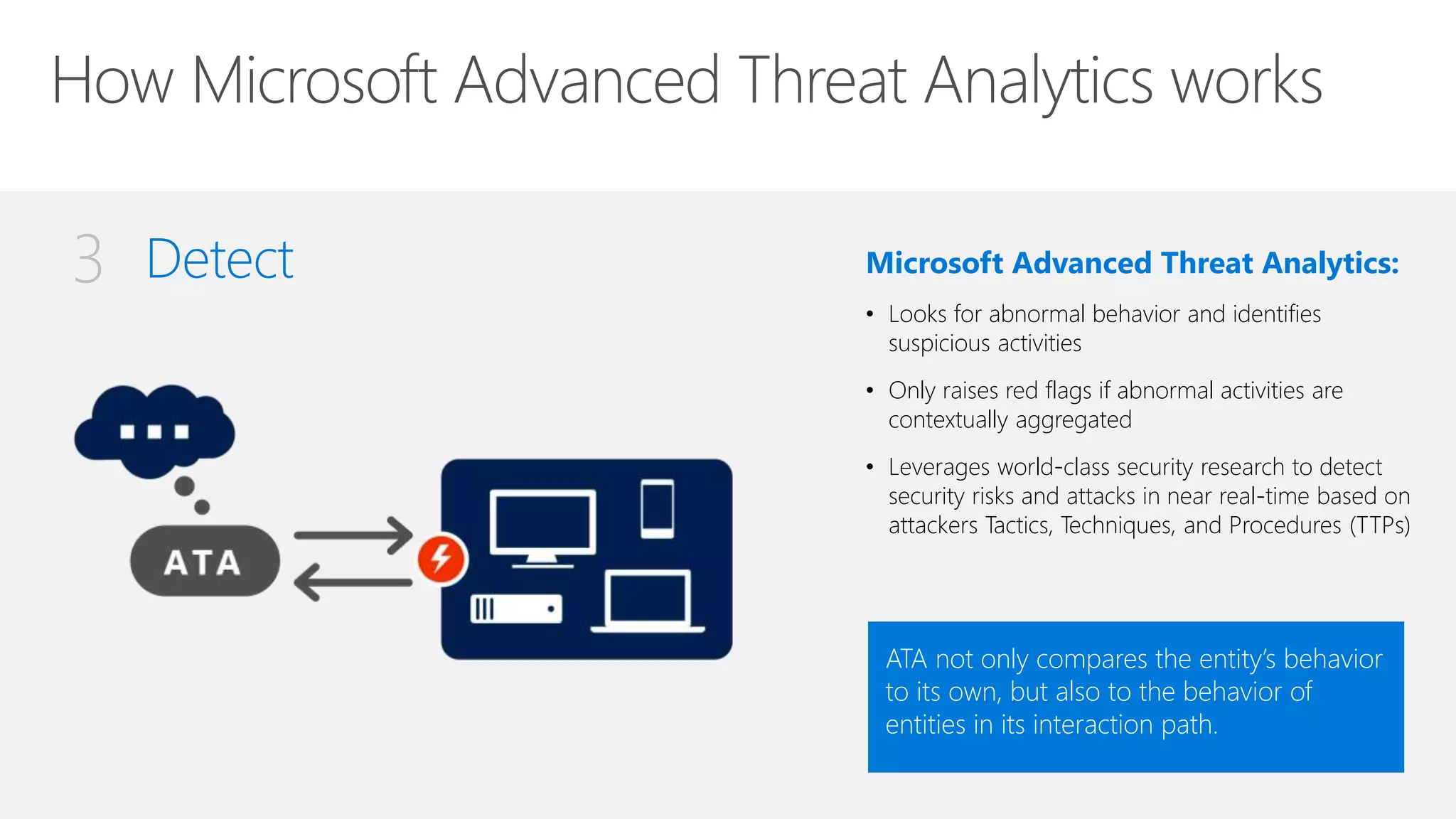 Detect3 Microsoft Advanced Threat Analytics:
• Looks for abnormal behavior and identifies
suspicious activities
• Only raises red flags if abnormal activities are
contextually aggregated
• Leverages world-class security research to detect
security risks and attacks in near real-time based on
attackers Tactics, Techniques, and Procedures (TTPs)
ATA not only compares the entity’s behavior
to its own, but also to the behavior of
entities in its interaction path.
 
