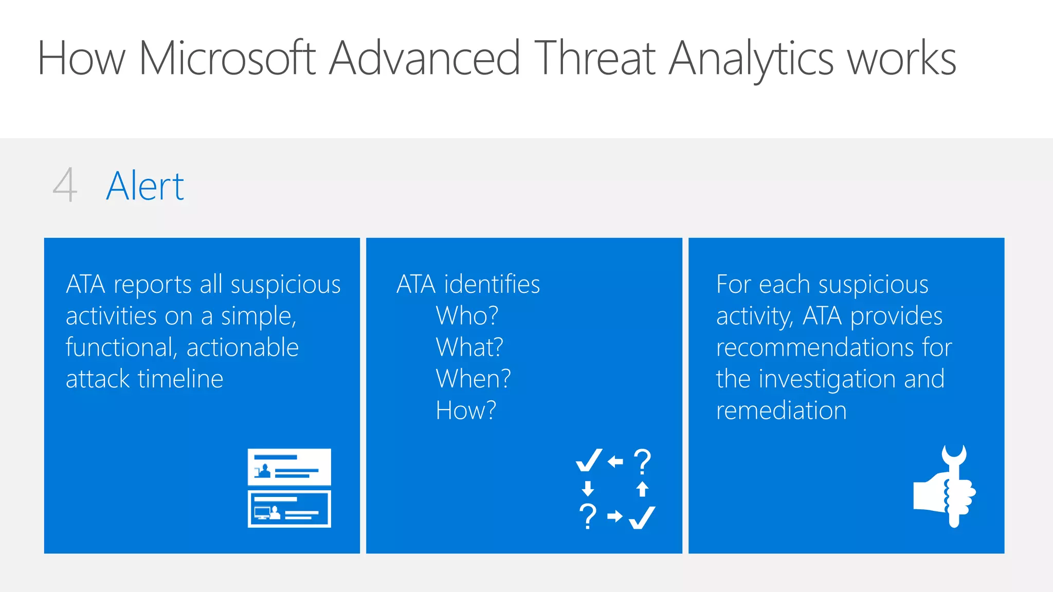 Alert4
ATA reports all suspicious
activities on a simple,
functional, actionable
attack timeline
ATA identifies
Who?
What?
When?
How?
For each suspicious
activity, ATA provides
recommendations for
the investigation and
remediation
 