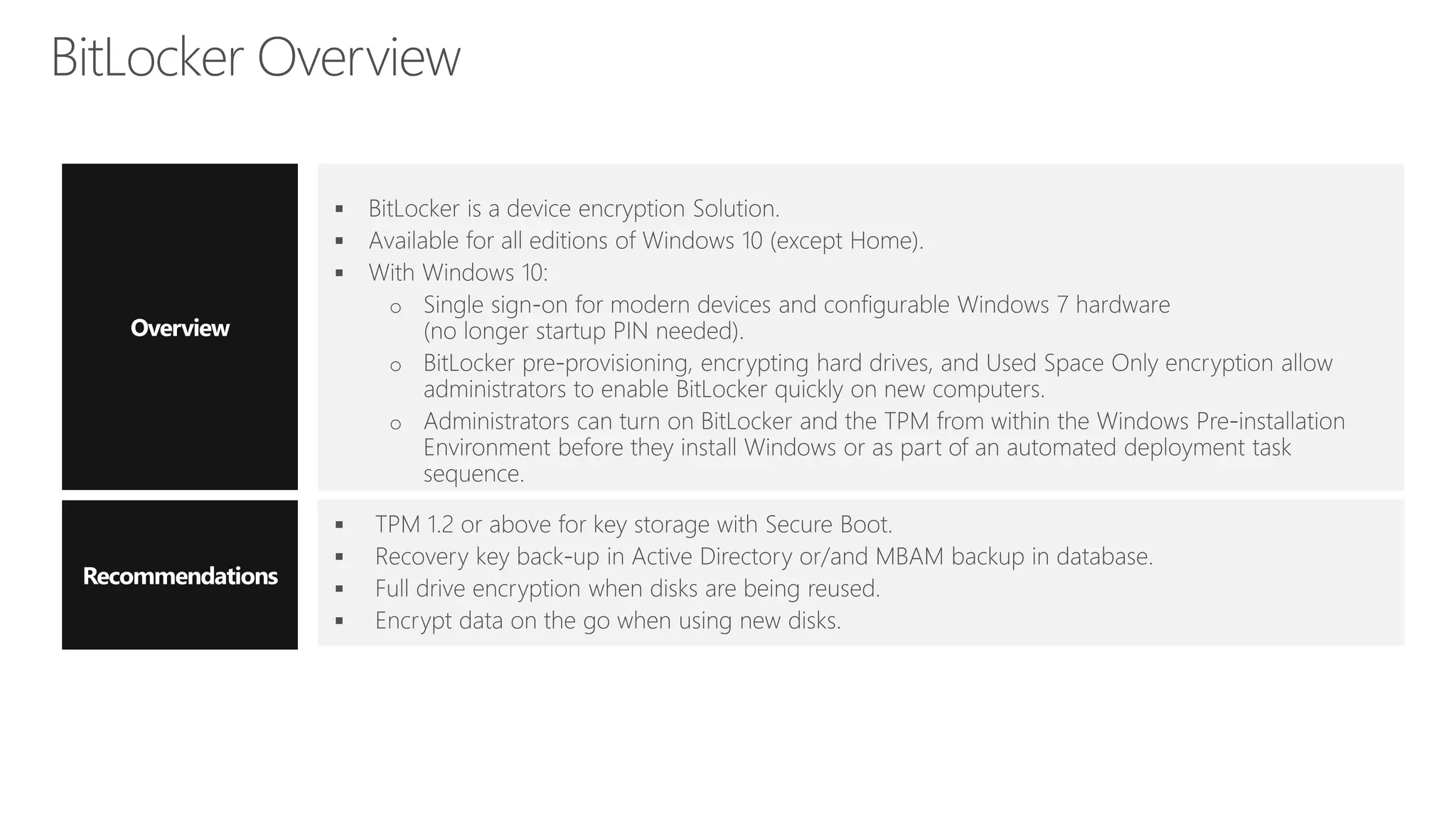 Overview
Recommendations
 