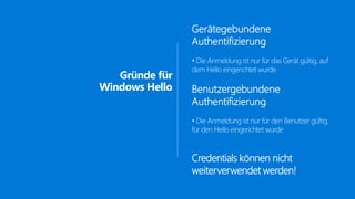 Gründe für
Windows Hello
Gerätegebundene
Authentifizierung
• Die Anmeldung ist nur für das Gerät gültig, auf
dem Hello eingerichtet wurde
Benutzergebundene
Authentifizierung
• Die Anmeldung ist nur für den Benutzer gültig,
für den Hello eingerichtet wurde
Credentials können nicht
weiterverwendet werden!
 