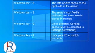 Windows key + A The Info Center opens on the
right side of the screen
Windows key + S The search input field is
activated and the cursor is
placed in the field
Windows key + C Voice assistant Cortana
opens (Must be activated in
Settings beforehand)
Windows Key + L Lock your PC or switch
accounts
 