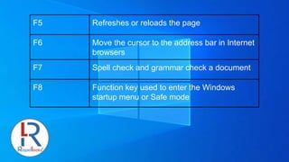 F5 Refreshes or reloads the page
F6 Move the cursor to the address bar in Internet
browsers
F7 Spell check and grammar check a document
F8 Function key used to enter the Windows
startup menu or Safe mode
 