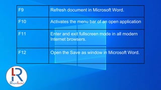 F9 Refresh document in Microsoft Word.
F10 Activates the menu bar of an open application
F11 Enter and exit fullscreen mode in all modern
Internet browsers.
F12 Open the Save as window in Microsoft Word.
 