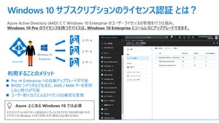 Windows 10 サブスクリプションのライセンス認証 とは？
Azure Active Directory (AAD) にて Windows 10 Enterprise のユーザー ライセンスの管理を行う仕組み。
Windows 10 Pro のライセンスを持つデバイスは、Windows 10 Enterprise にシームレスにアップグレードできます。
Windows 10
Enterprise
Azure AD
利用することのメリット
◼ Pro ⇒ Enterprise への自動アップグレードが可能
◼ BYOD シナリオなども含む、KMS / MAK キーを使用
しない移行が可能
◼ ユーザー割り当てによるライセンスの厳密な管理
Azure 上にある Windows 10 では必須
サブスクリプションのライセンス認証はオンプレミスでもクラウドでも利用可能ですが、
クラウド上の Windows 10 をご利用いただく場合には必須となります。
 