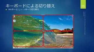 キーボードによる切り替え25 
 Winキーと↑ ↓ ← →キーで切り替え 
Win+← 
Win+↓ 
Win+→ 
Win+↑ 
 