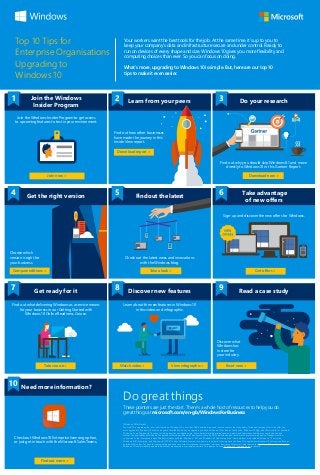 Choose which
version is right for
your business.
Compare editions >
Top 10 Tips for
Enterprise Organisations
Upgrading to
Windows 10
Your workers want the best tools for the job. At the same time, it’s up to you to
keep your company’s data and infrastructure secure and under control. Ready to
run on devices of every shape and size, Windows 10 gives you more flexibility and
computing choices than ever. So you can focus on doing.
What’s more, upgrading to Windows 10 is simple. But, here are our top 10
tips to make it even easier.
Join the Windows
Insider Program
Join the Windows Insider Program to get access
to upcoming features to test in your environment.
Find out how other businesses
have made the journey in this
Inside View report.
Learn about the new features in Windows 10
in this video and infographic.
Discover what
Windows has
in store for
your industry.
Do great things
These pointers are just the start. There’s a whole host of resources to help you do
great things at microsoft.com/en-gb/WindowsForBusiness
*Windows Offer Details
Yes, free! This upgrade offer is for a full version of Windows 10, not a trial. 3GB download required; internet access fees may apply. To take advantage of this free offer, you
must upgrade to Windows 10 within one year of availability. Once you upgrade, you have Windows 10 for free on that device. Windows 10 Upgrade Offer is valid for qualified
Windows 7 and Windows 8.1 devices, including devices you already own. Some hardware/software requirements apply and feature availability may vary by device and
market. The availability of Windows 10 upgrade for Windows Phone 8.1 devices may vary by OEM, mobile operator or carrier. Features vary by device. Devices must be
connected to the internet and have Windows Update enabled. Windows 7 SP1 and Windows 8.1 Update required. Some editions are excluded: Windows 7 Enterprise,
Windows 8/8.1 Enterprise, and Windows RT/RT 8.1. Active Software Assurance customers in volume licensing have the benefit to upgrade to Windows 10 Enterprise offerings
outside of this offer. To check for compatibility and other important installation information, visit your device manufacturer’s website and the Windows 10 Specifications page.
Windows 10 is automatically updated. Additional requirements may apply over time for updates. See the Windows 10 Upgrade page for details.
START
Download report >
Find out more >
Get offers >
Read now >
Join now >
Learn from your peers
Discover new features Read a case study
Need more information?
Check out Windows 10 Enterprise licensing option,
or just get in touch with the Microsoft Sales Teams.
1 Do your research
Find out why you should skip Windows 8.1 and move
directly to Windows 10 in this Gartner Report.
Download now >
2 3
4 5 6
7
10
8 9
Check out the latest news and innovations
with the Windows blog.
Take a look >
Find out the latestGet the right version
Take course >
Get ready for it
Find out what delivering Windows as a service means
for your business in our Getting Started with
Windows 10 Online Readiness Course.
Take advantage
of new offers
Sign-up and discover the new offers for Windows.
Watch video > View infographic >
 