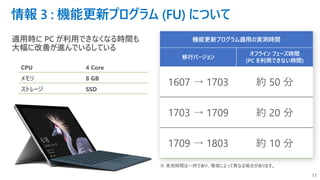 機能更新プログラム適用の実測時間
移行バージョン
オフライン フェーズ時間
(PC を利用できない時間)
1607 → 1703 約 50 分
1703 → 1709 約 20 分
1709 → 1803 約 10 分
CPU 4 Core
メモリ 8 GB
ストレージ SSD
11
情報 3 : 機能更新プログラム (FU) について
適用時に PC が利用できなくなる時間も
大幅に改善が進んでいるしている
 