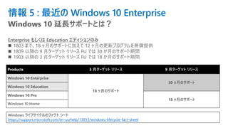 情報 5 : 最近の Windows 10 Enterprise
Windows 10 延長サポートとは？
Products 3 月ターゲット リリース 9 月ターゲット リリース
Windows 10 Enterprise
18 ヶ月のサポート
30 ヶ月のサポート
Windows 10 Education
Windows 10 Pro
18 ヶ月のサポート
Windows 10 Home
Enterprise もしくは Education エディションのみ
◼ 1803 まで、18 ヶ月のサポートに加えて 12 ヶ月の更新プログラムを無償提供
◼ 1809 以降の 9 月ターゲット リリース FU では 30 か月のサポート期間
◼ 1903 以降の 3 月ターゲット リリース FU では 18 か月のサポート期間
Windows ライフサイクルのファクト シート
https://support.microsoft.com/en-us/help/13853/windows-lifecycle-fact-sheet
 