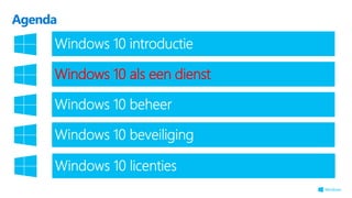 Agenda
Windows 10 als een dienst
 