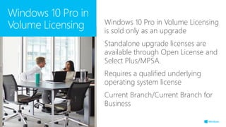 Windows 10 Pro in Volume Licensing
is sold only as an upgrade
Standalone upgrade licenses are
available through Open License and
Select Plus/MPSA.
Requires a qualified underlying
operating system license
Current Branch/Current Branch for
Business
Windows 10 Pro in
Volume Licensing
 