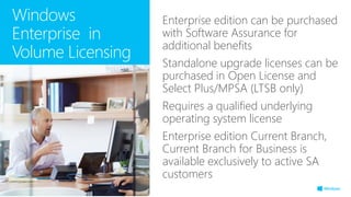 Enterprise edition can be purchased
with Software Assurance for
additional benefits
Standalone upgrade licenses can be
purchased in Open License and
Select Plus/MPSA (LTSB only)
Requires a qualified underlying
operating system license
Enterprise edition Current Branch,
Current Branch for Business is
available exclusively to active SA
customers
Windows
Enterprise in
Volume Licensing
 