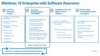 Microsoft User Experience
Virtualization (UE-V)
Microsoft Application
Virtualization (App-V)
Microsoft BitLocker
Administration
& Monitoring (MBAM)
Microsoft Advanced Group
Policy Management (AGPM)
Microsoft Diagnostics and
Recovery Toolset (DaRT)
Virtualize,
Manage, Restore
with MDOP
Version rights for future and
past LTSBs
Windows To Go Rights
Virtualization rights
24x7 and extended hotfix
support
Training vouchers and e-
learning
Version rights,
foundational benefits
and support
Access to Long Term
Servicing Branch (10 years
of support)
Choice of and ability to mix:
- Current Branch
- Current Branch for Business
- Long Term Servicing Branch
Flexibility in how you
deploy and use
Windows
Granular UX control and
lockdown
Enterprise Credential
Protection
Telemetry control via
GP/MDM
Device Guard
DirectAccess
Windows to Go
AppLocker
BranchCache
Exclusive
Enterprise
features
Windows 10 Enterprise with Software Assurance
Access to ongoing exclusive Enterprise features New
Now included with SA
 