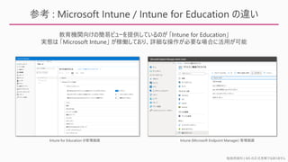 勉強用資料 | MS の正式見解ではありません
参考 : Microsoft Intune / Intune for Education の違い
Intune for Education の管理画面 Intune (Microsoft Endpoint Manager) 管理画面
教育機関向けの簡易ビューを提供しているのが 「Intune for Education」
実態は 「Microsoft Intune」 が稼働しており、詳細な操作が必要な場合に活用が可能
 